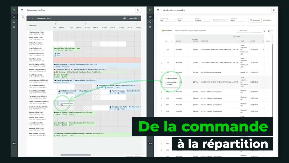 Interface Neo TMS illustrant le transfert d'une commande vers la répartition par glisser-déposer.