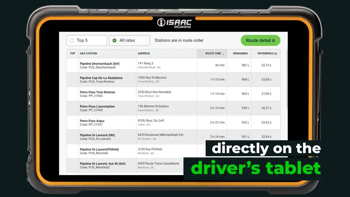 Screenshot of Neo Fuel displaying the fuel station list and diesel prices along the driver's route on a tablet.