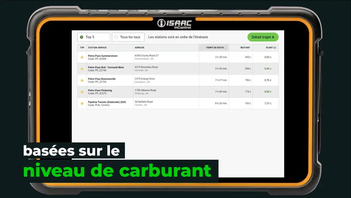 capture-neo-fuel-top-5-stations-recommandees