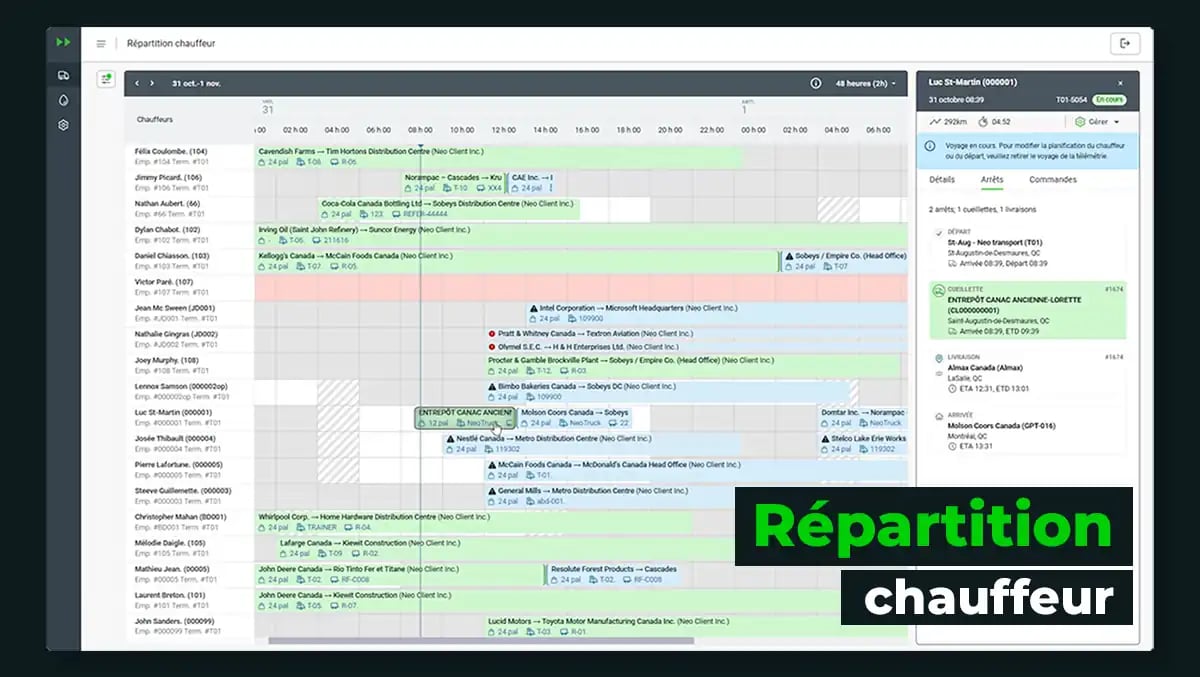 Agenda de répartition Neo TMS avec liste des chauffeurs et détail d'un voyage assigné.